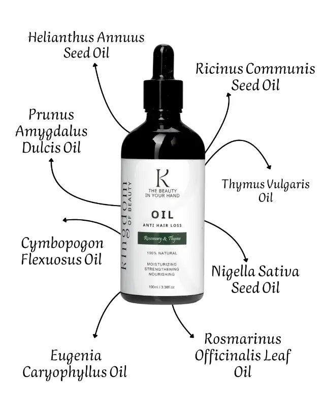 Rosemary Hair Care Set | Natural Shampoo, Mask, Oil & Serum | Herbal Hair Routine - kingdomofbeauty