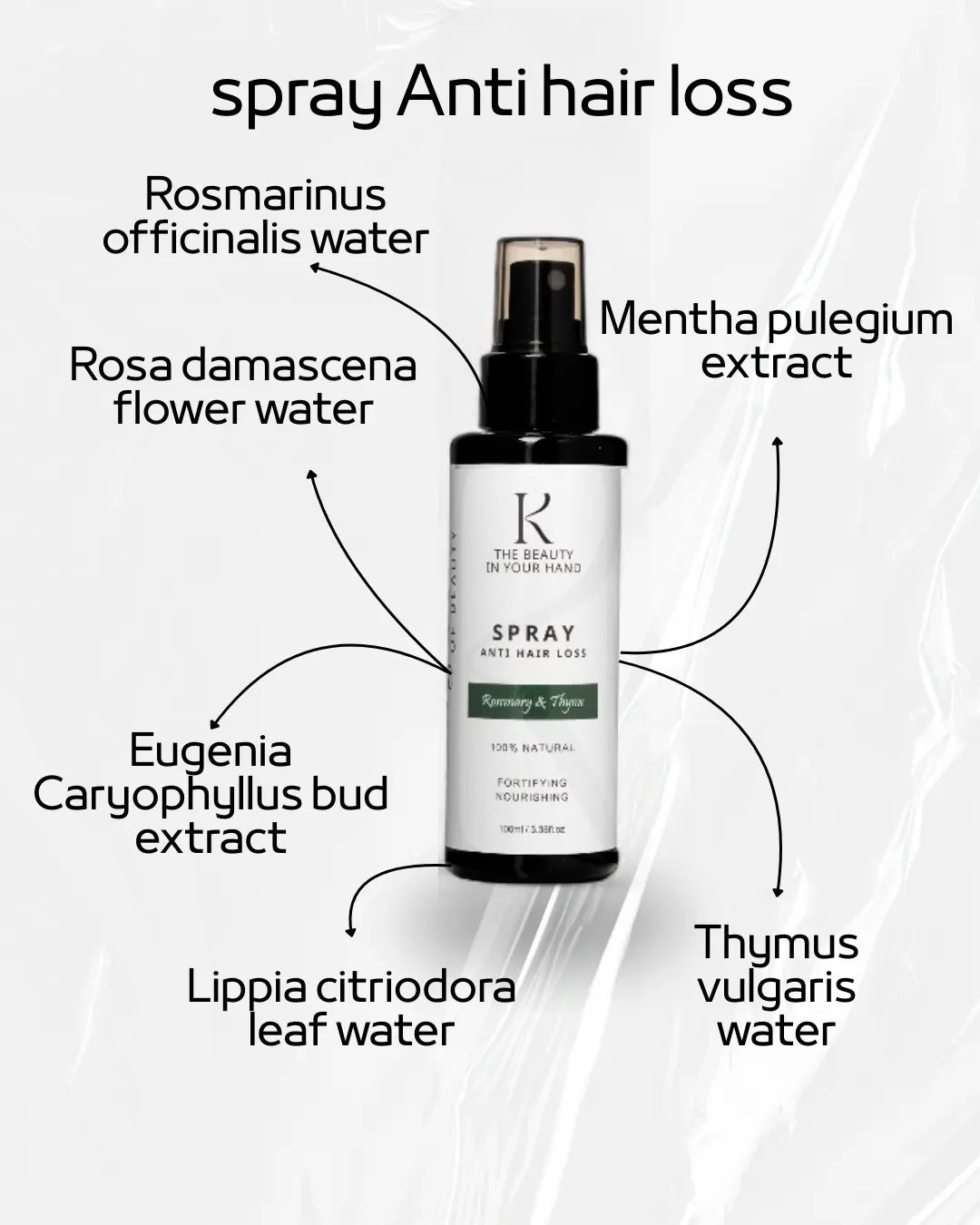 Anti-Hair Loss Spray - kingdomofbeauty