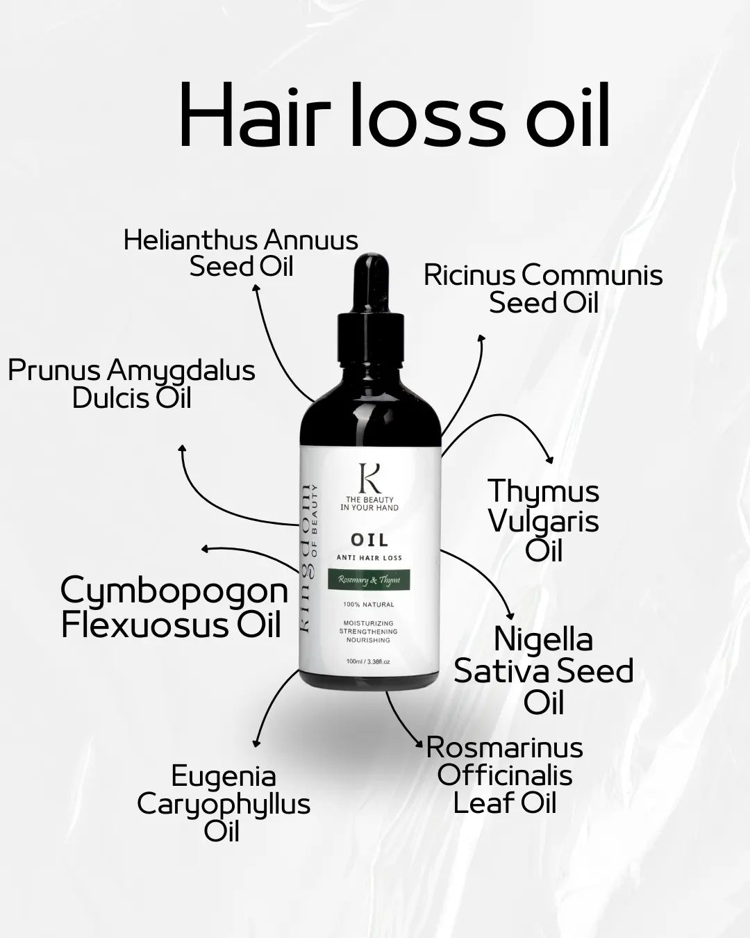 Anti-Hair Loss Oil - kingdomofbeauty