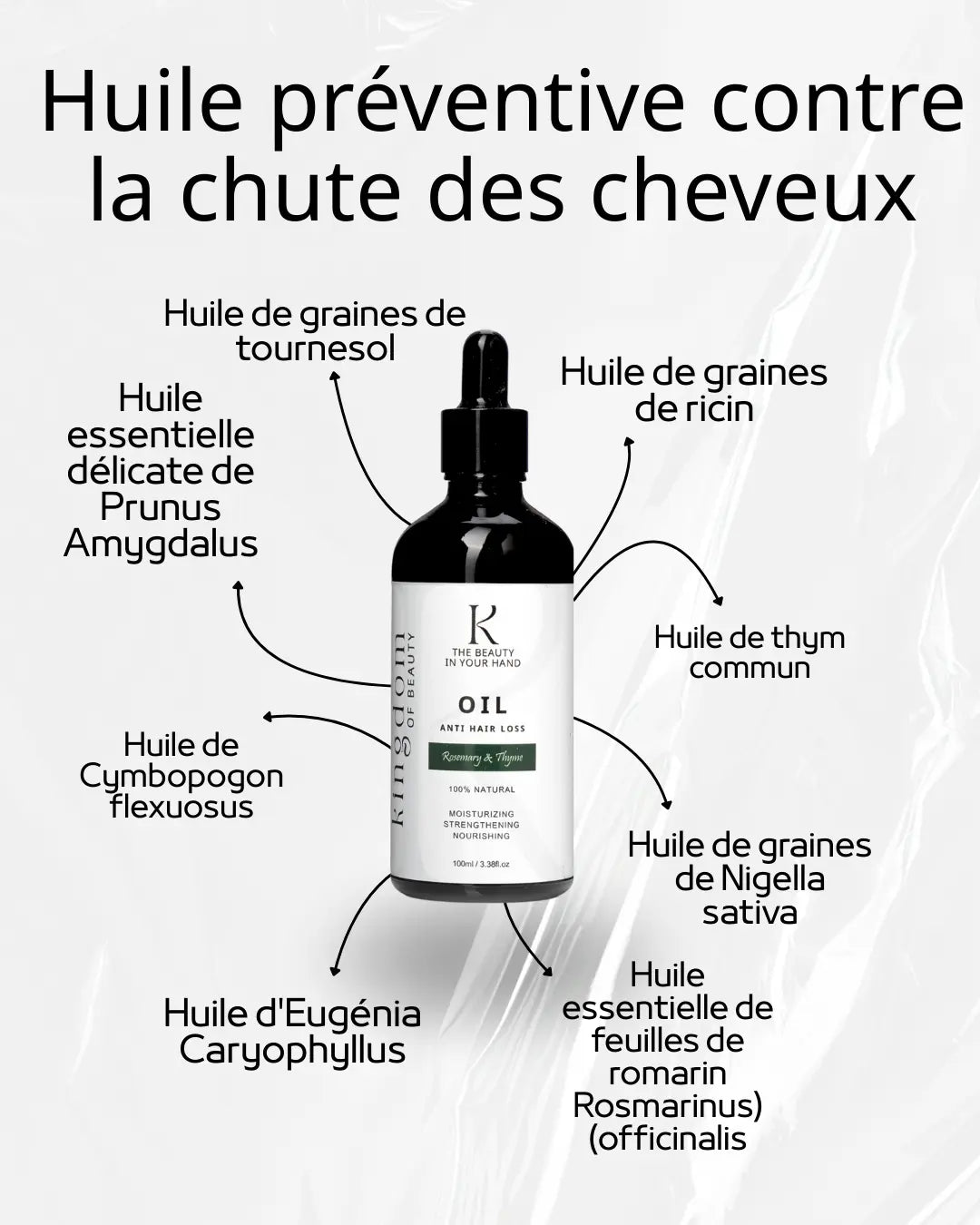 Anti-Hair Loss Oil - kingdomofbeauty