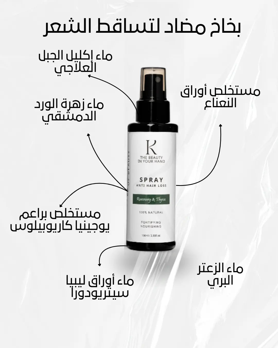 Anti-Hair Loss Spray - kingdomofbeauty