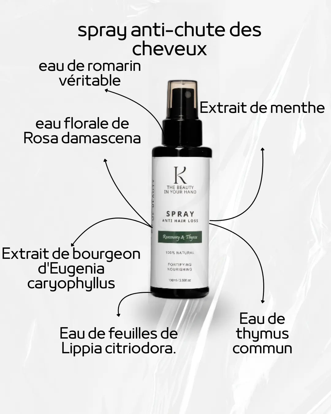 Anti-Hair Loss Spray - kingdomofbeauty