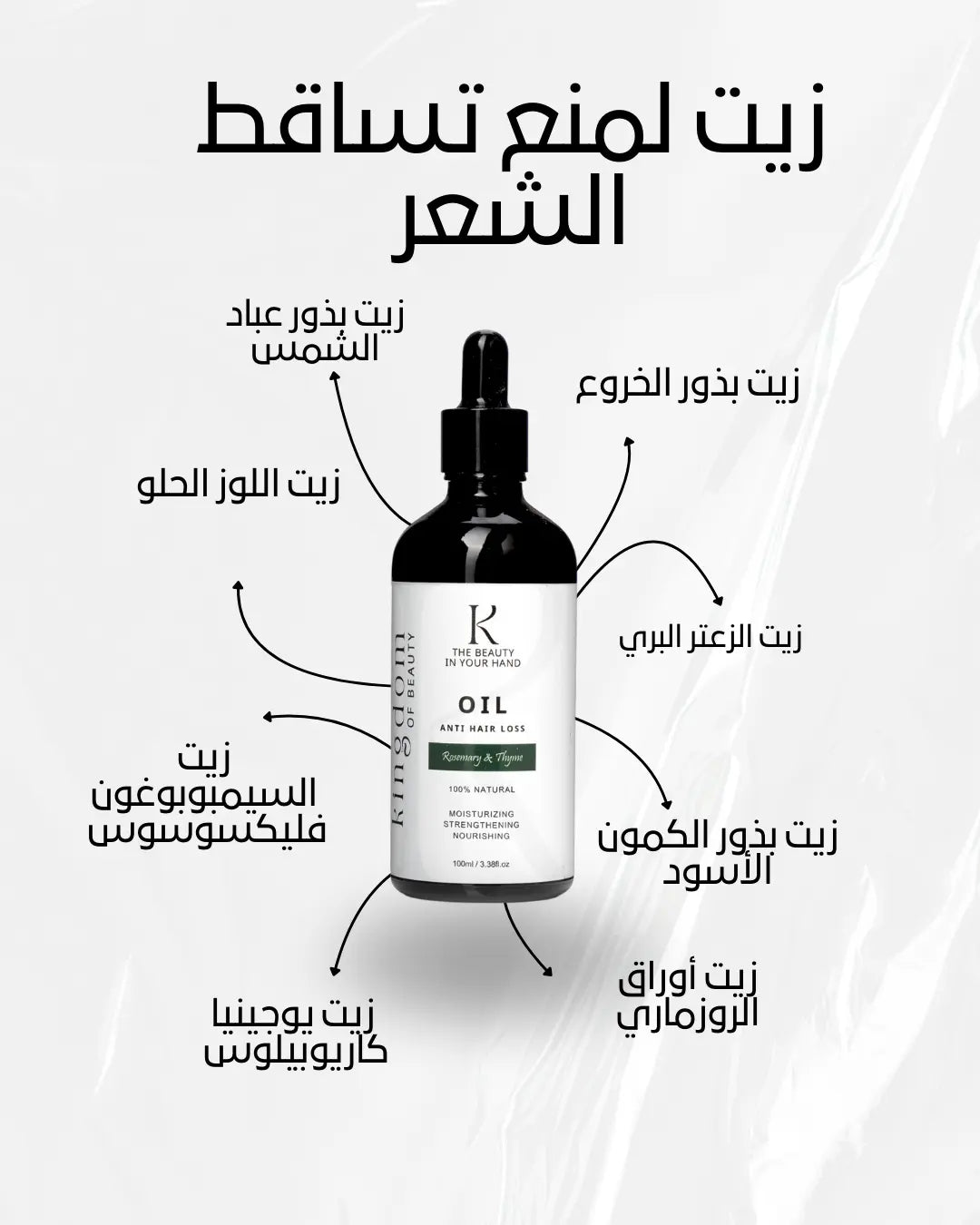 Anti-Hair Loss Oil - kingdomofbeauty