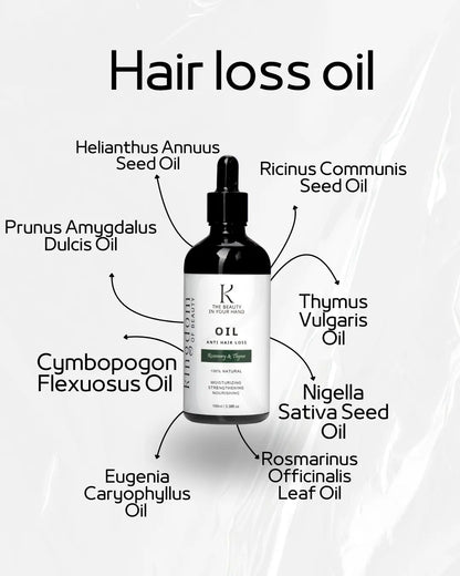 Anti-Hair Loss Oil - kingdomofbeauty